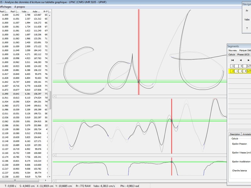 Das Wort "cat", geschrieben mit der Software Ductus